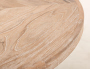 Top grain detail