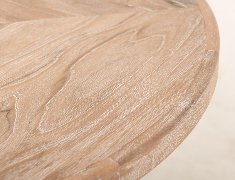 Top grain detail